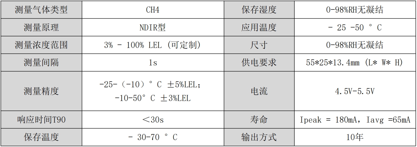 技術參數.png