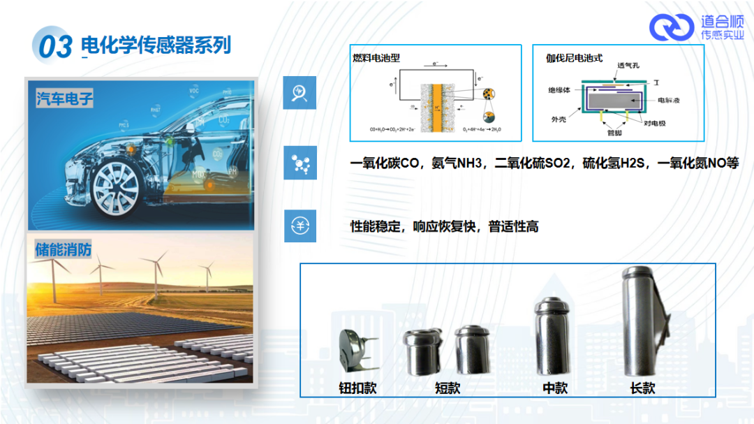 道合順電化學傳感器系列