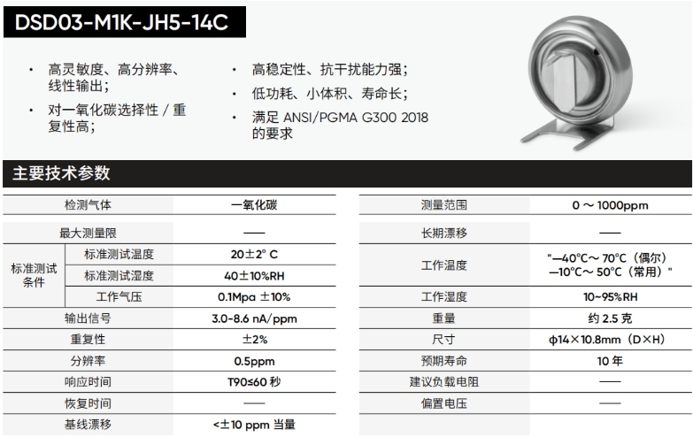 道合順紐扣式一氧化碳傳感器DSD03-M1K-JH5-14C參數信息.png