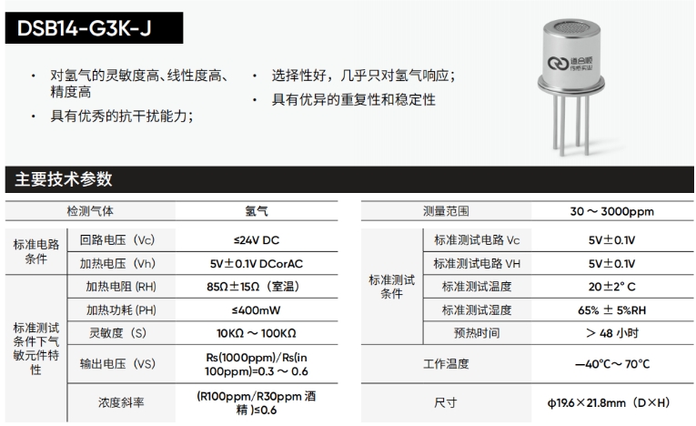 道合順氫氣傳感器DSB14-G3K-J參數信息.png