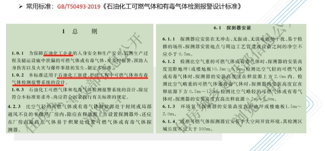 石油化工可燃氣體和有毒氣體檢測報警設計標準1.png